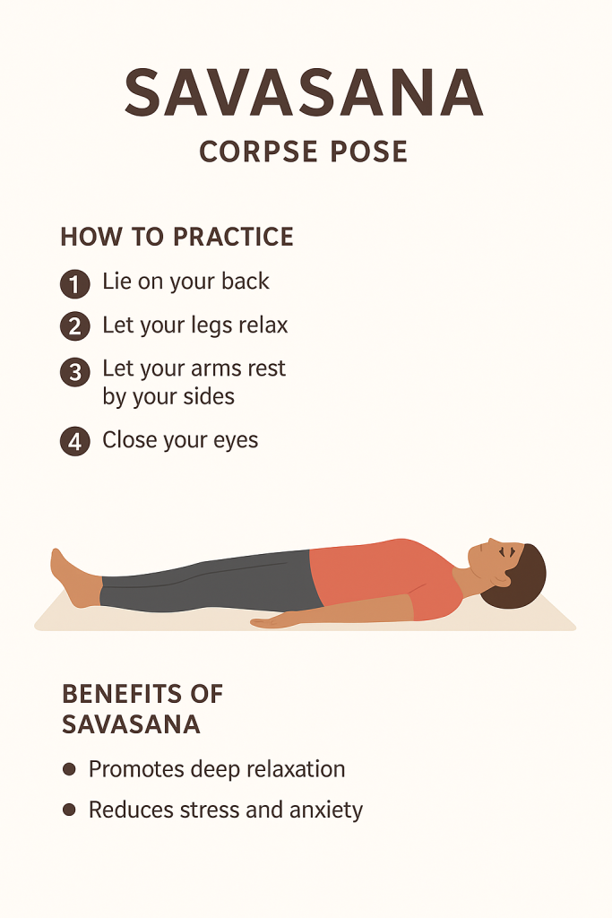 yoga classes in malviya nagar